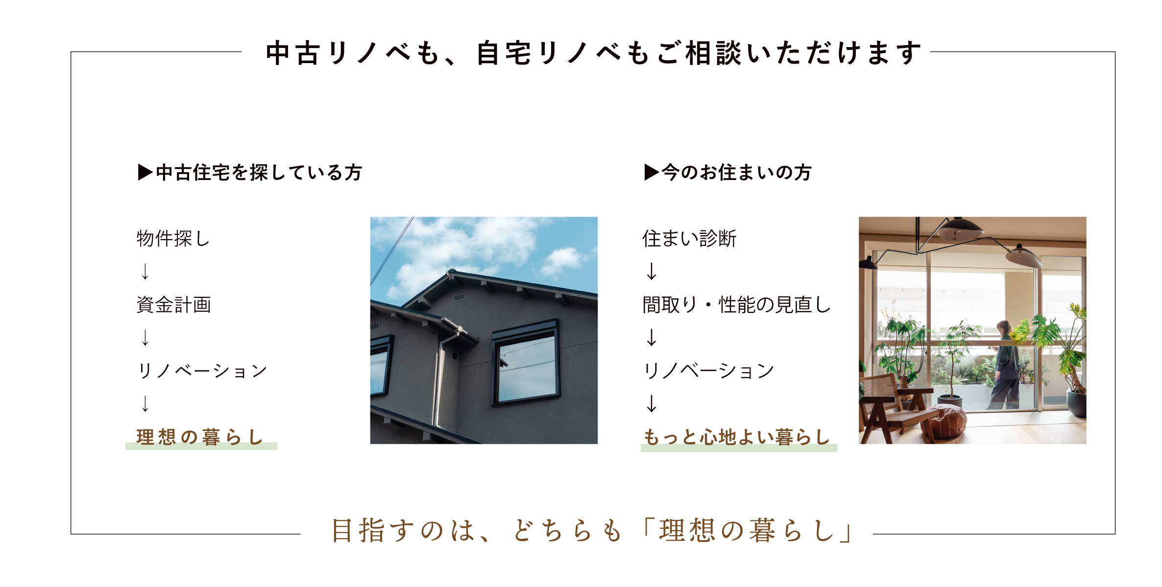 暮らしとリノベ相談会